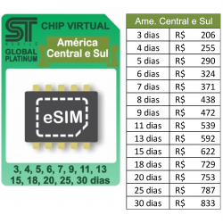 ESIM GLOBAL PLATINUM...