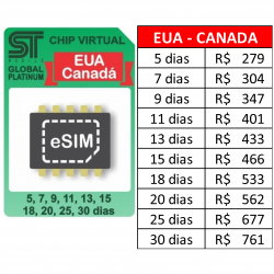 ESIM GLOBAL PLATINUM EUA E...