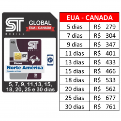 CHIP GLOBAL PLATINUM EUA E...