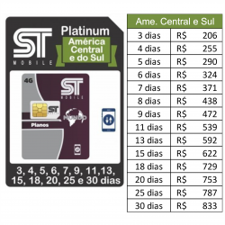 CHIP GLOBAL PLATINUM...