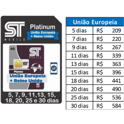CHIP GLOBAL PLATINUM EUROPA