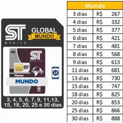 CHIP GLOBAL PLATINUM MUNDO